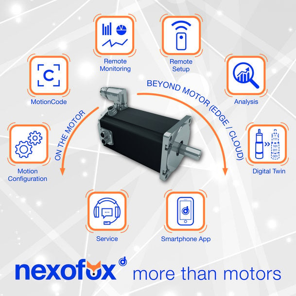 Dunkermotoren presents new IIoT brand nexofox at LogiMAT for the first time